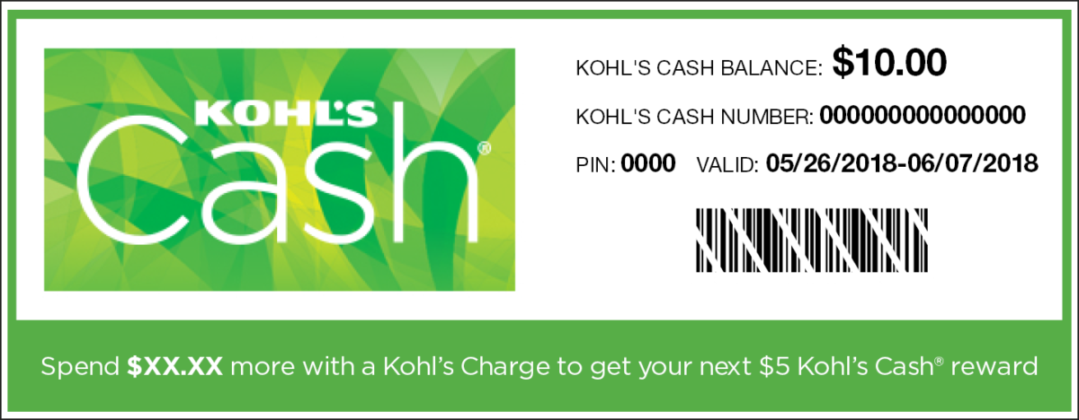 Want to know More on How Does Kohl’s Cash Work??? Then here it is….